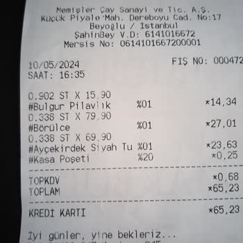 Makbul Davranış Ve Üslup