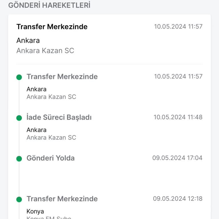 Trendyol Tarafından Mağdur Ediliyorum
