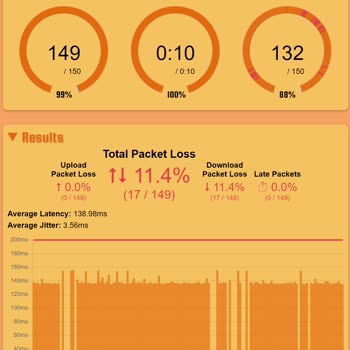 Kablo Net TÜRKSAT Kablonun Varla Yok Arası İnterneti!