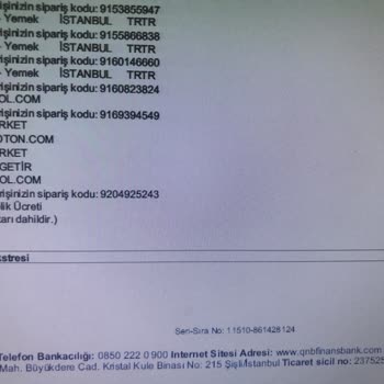 QNB Finansbank Yıllık Kart Ücreti.