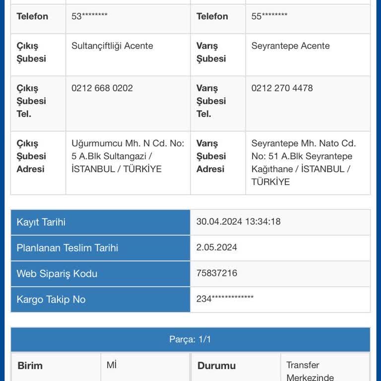 Sürat Kargo İkitelli Aktarma Merkezi