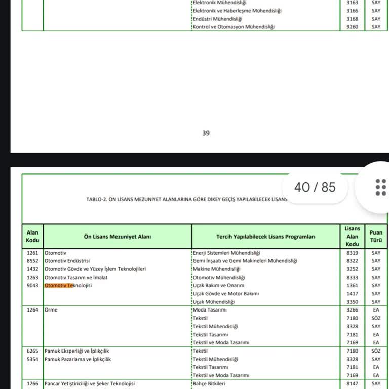 Yükseköğretim Kurulu (YÖK) DGS İle Geçilebilecek Bölümler