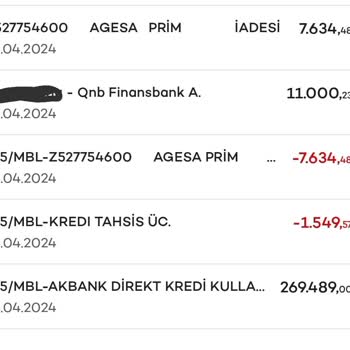 Akbank İhtiyaç Kredisi Mobil Cayma Talebini Kabul Etmiyor