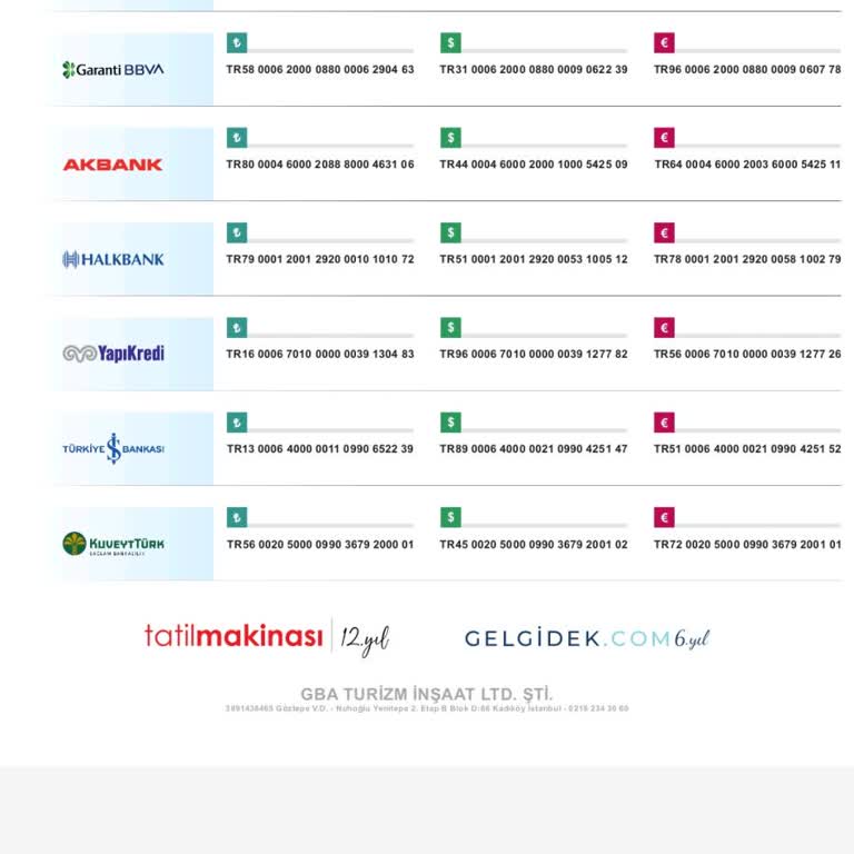 Gelgidek.com Gelgidek Turizm 1204italya Tür Paramı Geri Ödemedi