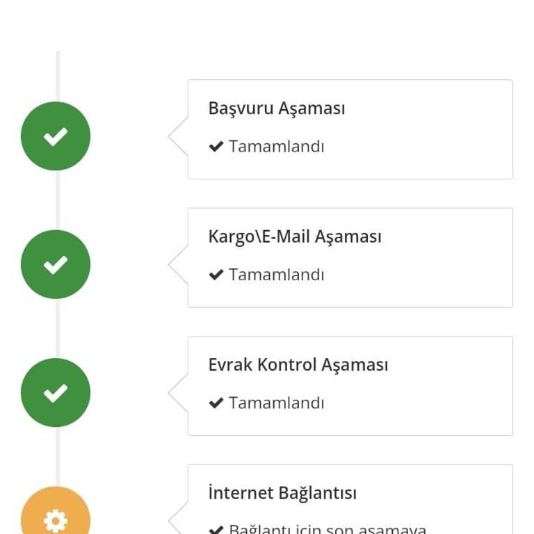 Millenicom'A Geçiş Sağladım Fakat İnternetim 4 Gündür Yok