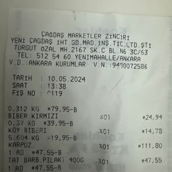 Çağdaş Marketler Batıkent Mağazası Ürün Ve İletişim Sorunu