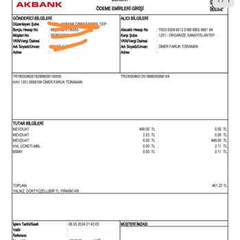 İndirimlifiyat.com Da İndirim Yok Muhatap Yok