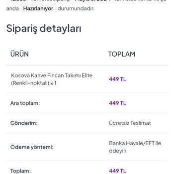 İndirimlifiyat.com Da İndirim Yok Muhatap Yok