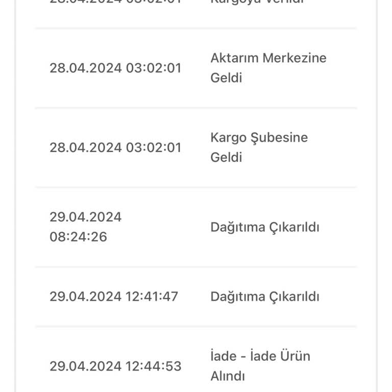 A101 Online Alışveriş Fiyaskosu