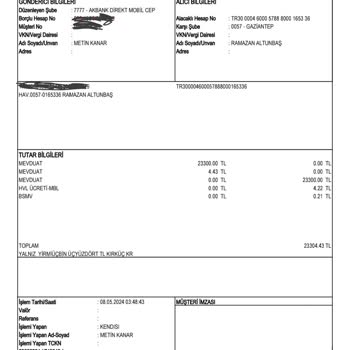 Akbank Hesabımdan İzinsiz EFT! Acil Çözüm Bekliyorum