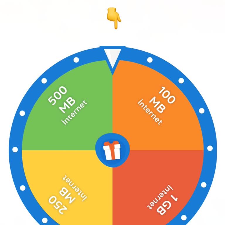 Doritos Kod Hatası Ve Çark Sorunu