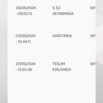 Dolap Uygulaması Teslim Alınmayan Ürün Mağduriyeti