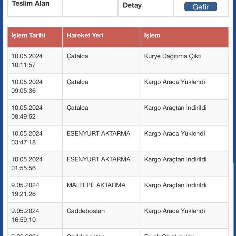 Dağıtım Alanı Dışı Sürat Kargo