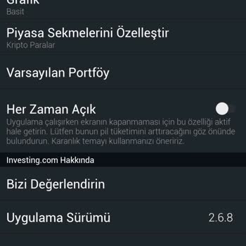 investing.com Ayarlar Menüsünde Grafik Menüsü Yok