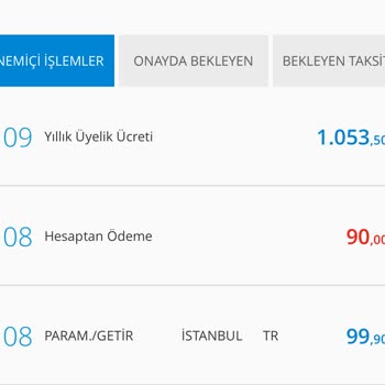 Denizbank Yıllık Üyelik Ücreti