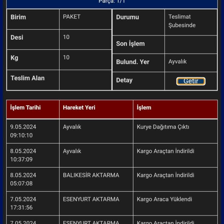 Ayvalık Sürat Kargo'nun Sadece Adı Sürat