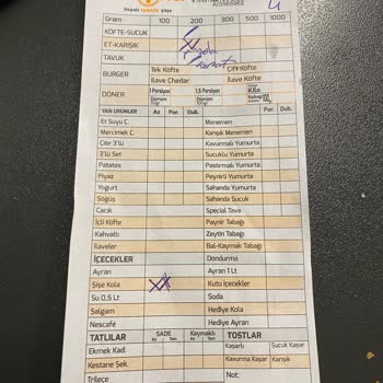 Köfteci Yusuf Pişmanlığını Yaşadım. Bir Daha Asla