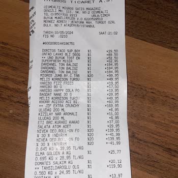 Migros Çeşmealtı Mağazası Fişe Fazla Ürün Yansıtılması