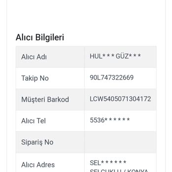 Kargoist Dağıtıma Çıkan Kargomu Getirmedi.