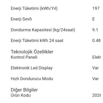 Yine Hepsiburada Yine Hüsran!