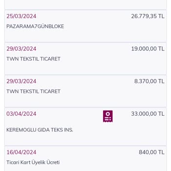 QNB Kredi Kartlara Çok Yüksek Tutarda Kart Ücretleri Yansıtmış