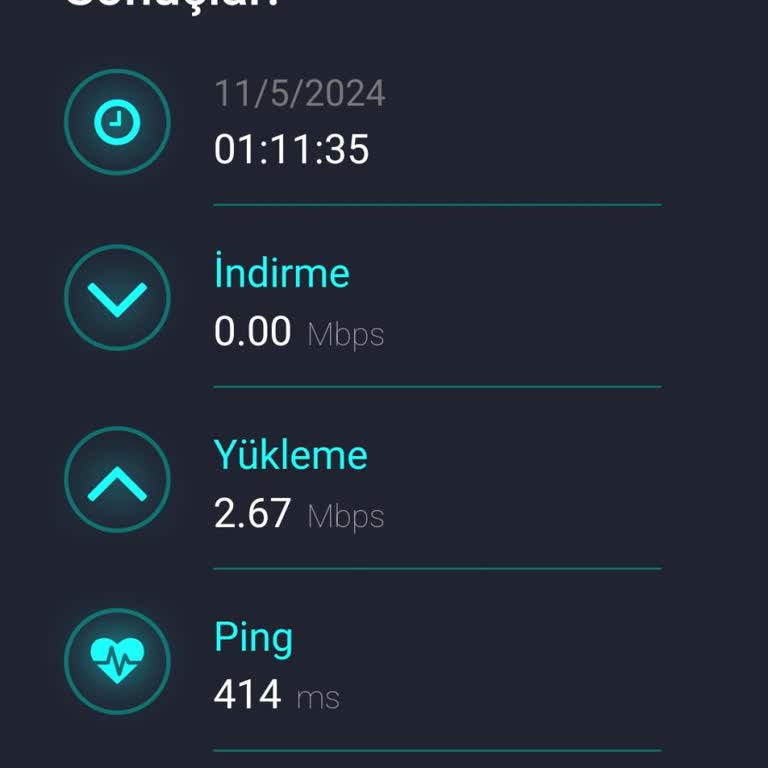 Türk Telekom TTNET Sabit İnternet Çekmiyor!