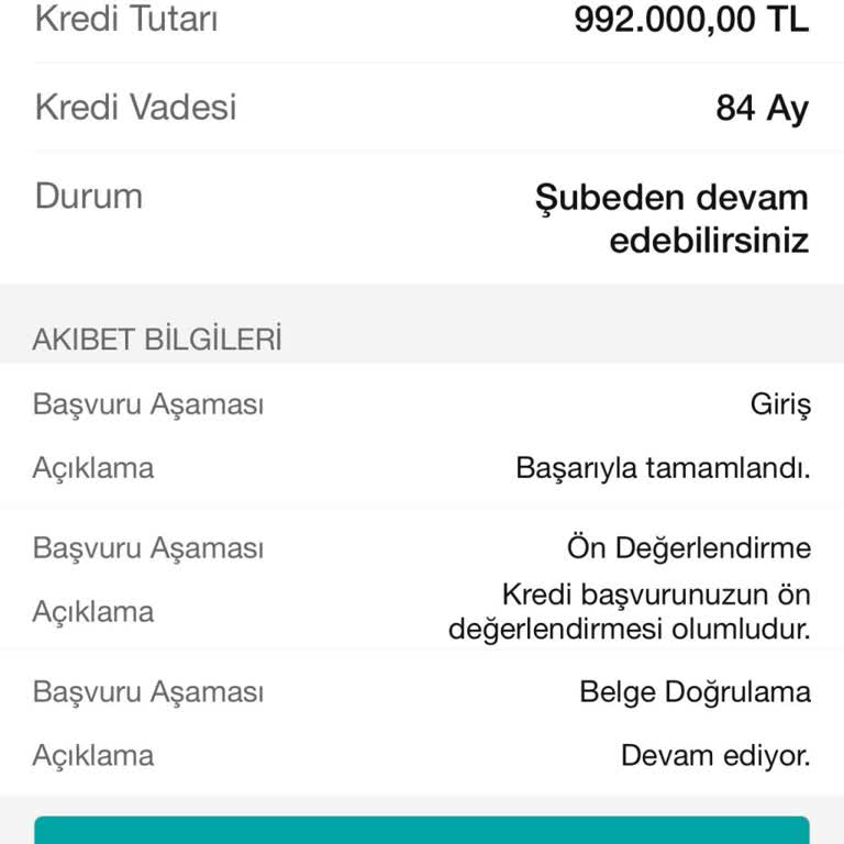 Garanti BBVA Bilgim Dışında Konut Kredisi Başvurusu Yapılmış