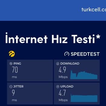 Turkcell Superonline Hız Sorunu.