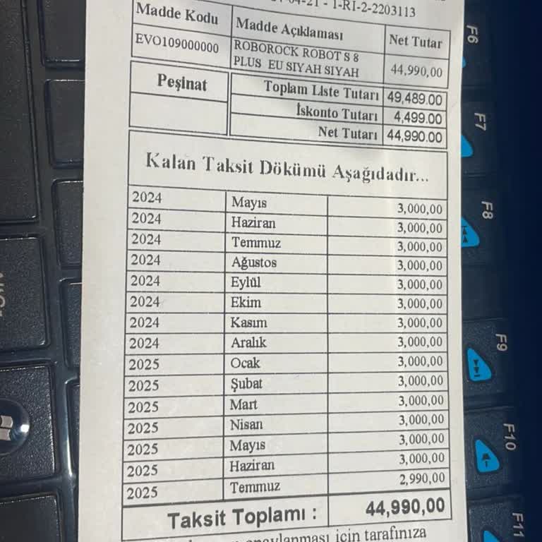 Uğurlu Çeyiz Yanlış Fiyat Bilgisi Verilmiş