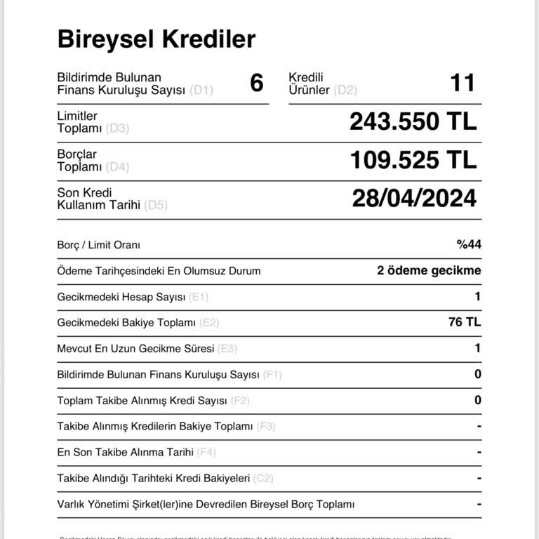 Findeks Risk Raporu Gecikme Yanlışlığı Hk.