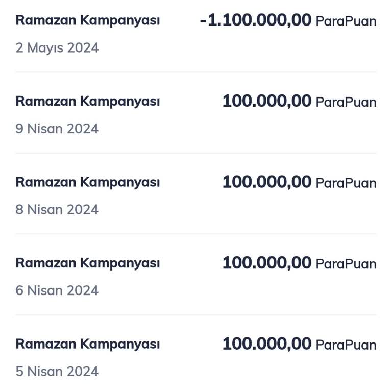 QNB Finansbank ParaPuan Kullanım Sıkıntısı, Süresi Ve İadesi