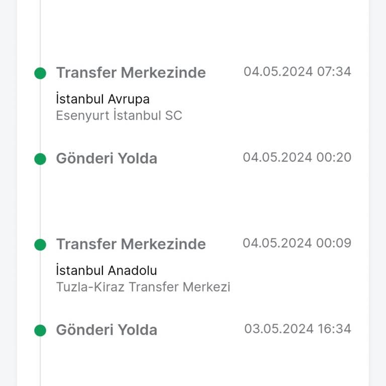 Trendyol Expres Kargo Günlerdir Yolda