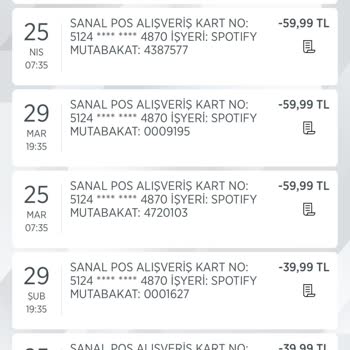 Spotify Stockholm Se - Hesap Kartımdan Habersiz Para Çekilmesi