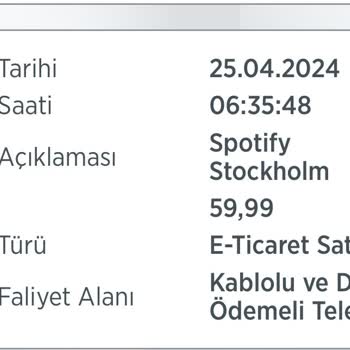 Spotify Stockholm Se - Hesap Kartımdan Habersiz Para Çekilmesi