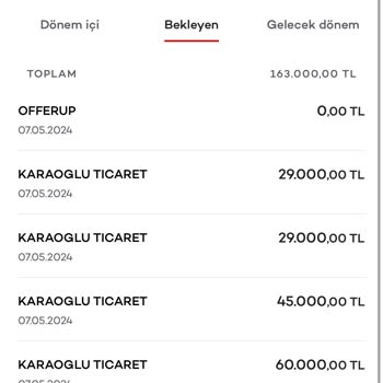 Akbank Usulsüz Kredi Kartı Kullanımı