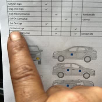 Umran Oto Ekspertiz Güngören'deki Eksper Değerlendirmesinde Büyük Hayal Kırıklığı