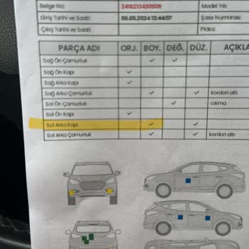 Umran Oto Ekspertiz Güngören'deki Eksper Değerlendirmesinde Büyük Hayal Kırıklığı