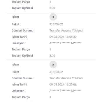 Scotty Scott Kargo Utanmazlığı 2 Mayıstan Beri Teslim Edilmeyen Ürünler