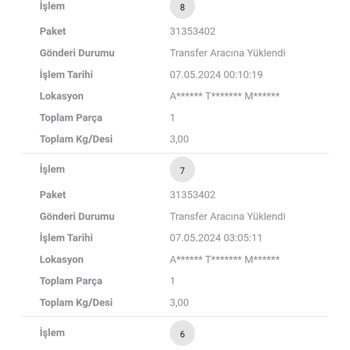 Scotty Scott Kargo Utanmazlığı 2 Mayıstan Beri Teslim Edilmeyen Ürünler