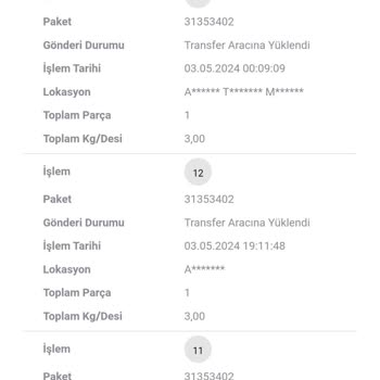 Scotty Scott Kargo Utanmazlığı 2 Mayıstan Beri Teslim Edilmeyen Ürünler