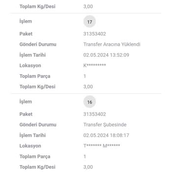 Scotty Scott Kargo Utanmazlığı 2 Mayıstan Beri Teslim Edilmeyen Ürünler