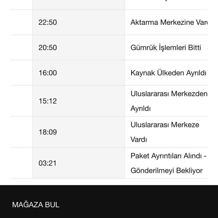 Pts Kargo Teslim Edildi Demesine Karşılık Teslimatın Gerçekleşmemesi