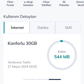 Türk Telekom Paket Hattıma Tanımlanmadı
