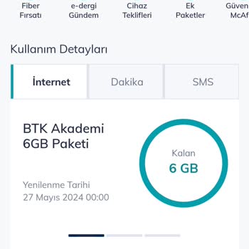 Türk Telekom Paket Hattıma Tanımlanmadı