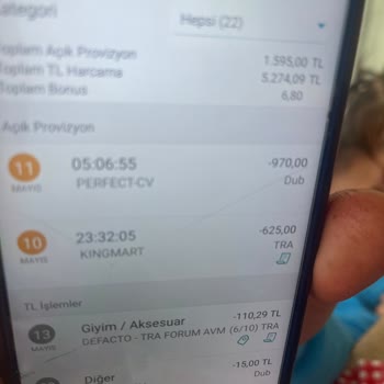 Perfect CV (perfect-cv.com) Bilgim Dışı Kartımdan 970 TL Çekildi İadesini İstiyorum.