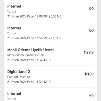 Vodafone Digitalland İş Birliği Fatura!