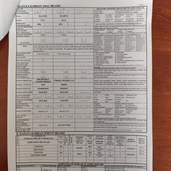 Hdi Sigorta Sorumsuzluğu Aracımı Acilen Sonuçlanmasını İstiyorum