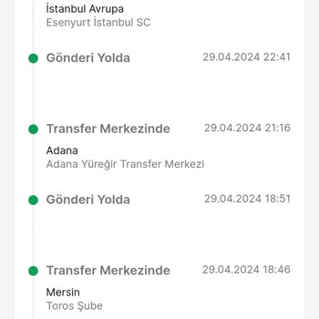 Trendyol Ekspres Teslim Sorunu