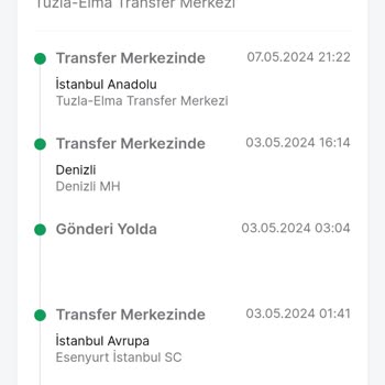 Trendyol Ekspres Teslim Sorunu