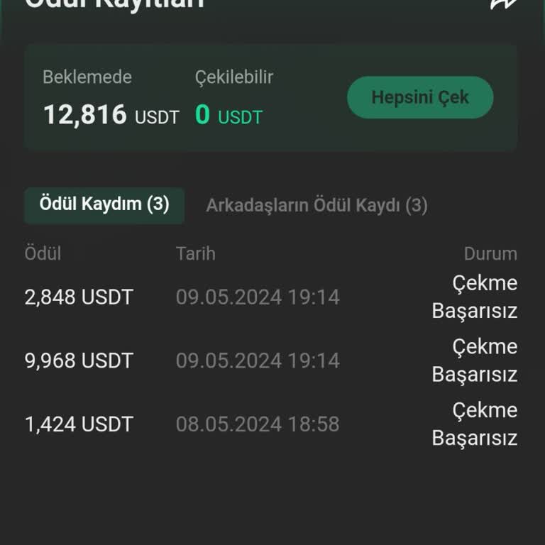 Kucoin Referans-Davet Parasını Ödemiyor
